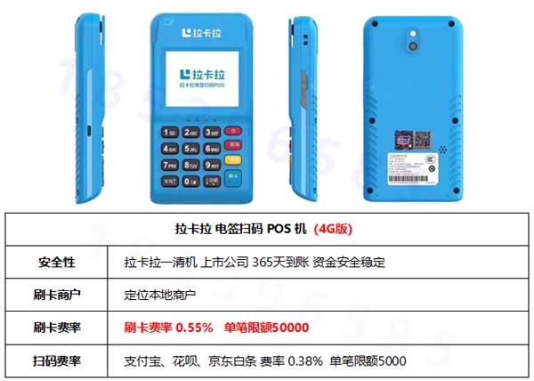 低手續(xù)費(fèi)pos機(jī)（pos機(jī)手續(xù)費(fèi)低的和高的區(qū)別）